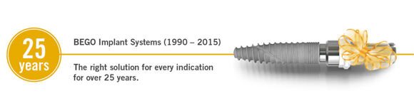 BIS_Header_25-Jahre_EN_1140x300